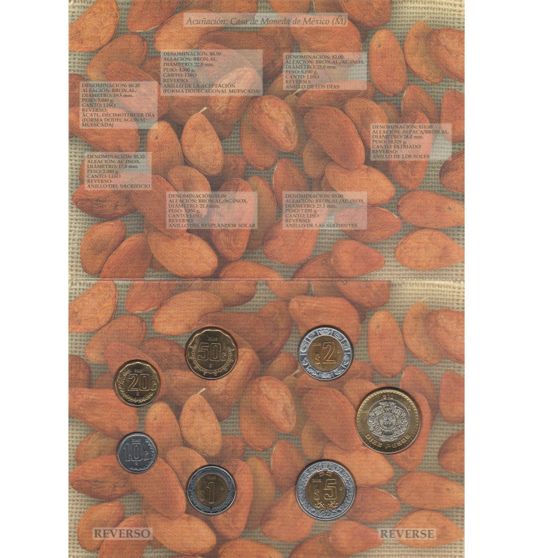 Juego de Cuño corriente 2005 Banco de México